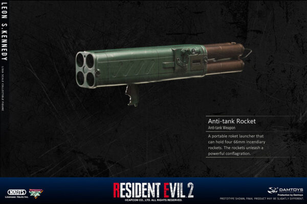 Leon S. Kennedy Sixth Scale Figure